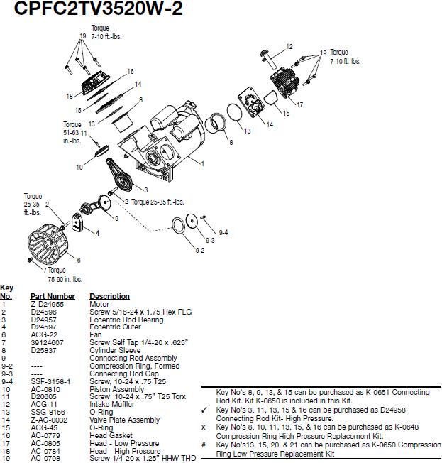 Devilbiss CPFC2TV3520W-2 Pump Breakdown